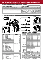 Предварительный просмотр 32 страницы Anest Iwata W 200 Use And Maintenance Instruction Manual