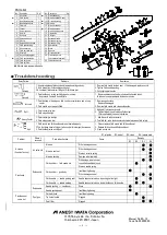 Preview for 8 page of Anest Iwata W-61-0 Instruction Manual