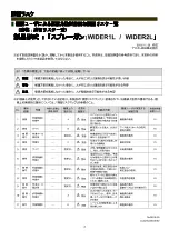 Предварительный просмотр 6 страницы Anest Iwata WIDER1L-12G2P Instruction Manual