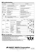 Предварительный просмотр 10 страницы Anest Iwata WIDER1L-12G2P Instruction Manual