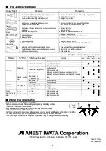 Предварительный просмотр 4 страницы Anest Iwata WIDER2 Series Instruction Manual