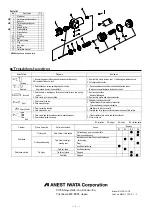 Предварительный просмотр 8 страницы Anest Iwata WRA-101 Instruction Manual