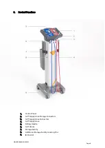 Preview for 9 page of Anetic Aid 40080 Instructions For Use Manual