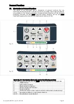 Предварительный просмотр 25 страницы Anetic Aid QA3 21110 Instructions For Use Manual