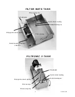 Preview for 4 page of Anets GoldenFRY Filt II-14 Installation, User Operation & Maintenance Manual