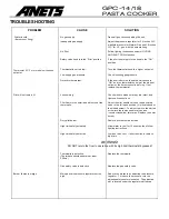 Preview for 6 page of Anets PASTA PRO GPC-14 Installation & User Operation Manual