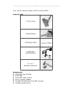 Предварительный просмотр 4 страницы AneX AG-2095 Instructions For Use Manual