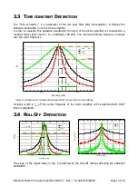 Preview for 13 page of Anfatec AMU2.4 Manual