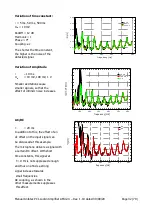 Preview for 32 page of Anfatec AMU2.4 Manual