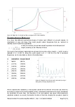 Preview for 53 page of Anfatec AMU2.4 Manual