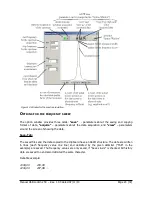 Preview for 20 page of Anfatec USB LOCKIN 250 Manual