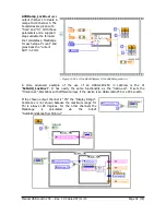 Preview for 32 page of Anfatec USB LOCKIN 250 Manual