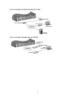 Предварительный просмотр 12 страницы Anga AQ-5604LAHD Operation User'S Manual