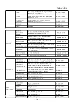 Preview for 30 page of Angekis ANG2-12UHD-01 User Manual