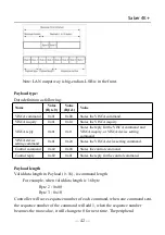 Preview for 43 page of Angekis ANG2-12UHD-01 User Manual