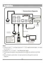 Предварительный просмотр 4 страницы Angekis ASP-C-02 User Manual