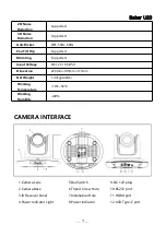 Preview for 8 page of Angekis Saber U20 User Manual