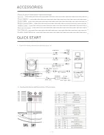 Preview for 4 page of Angekis U3D-12FHD6 User Manual