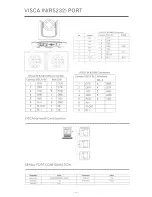 Preview for 9 page of Angekis U3D-12FHD6 User Manual