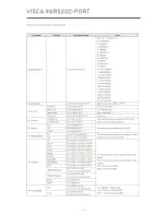 Preview for 12 page of Angekis U3D-12FHD6 User Manual