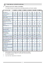 Preview for 6 page of Angelantoni CH1200 Installation, Use And Maintenance Handbook