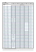 Preview for 17 page of Angelantoni CH1200 Installation, Use And Maintenance Handbook