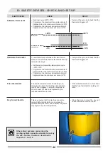 Предварительный просмотр 41 страницы Angelantoni CH1200 Installation, Use And Maintenance Handbook