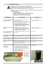 Preview for 42 page of Angelantoni CH1200 Installation, Use And Maintenance Handbook