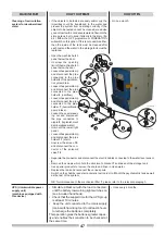 Preview for 46 page of Angelantoni CH1200 Installation, Use And Maintenance Handbook