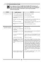 Preview for 47 page of Angelantoni CH1200 Installation, Use And Maintenance Handbook