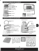 Preview for 43 page of Angelcare AC1100 Instruction Manual