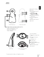 Preview for 35 page of Angelcare AC1200 Owner'S Manual