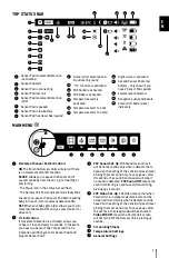 Preview for 9 page of Angelcare AC327 User Manual