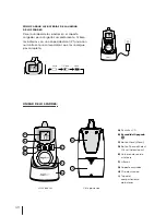 Предварительный просмотр 38 страницы Angelcare AC401-A Owner'S Manual