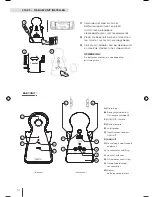 Preview for 14 page of Angelcare AC403 Owner'S Manual