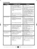 Предварительный просмотр 14 страницы Angelcare AC601 Owner'S Manual