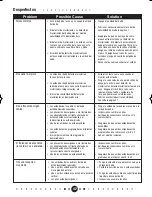 Предварительный просмотр 42 страницы Angelcare AC601 Owner'S Manual