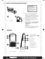 Предварительный просмотр 8 страницы Angelcare AC720-D Instruction Manual