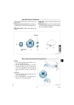 Предварительный просмотр 25 страницы Angelo Po 090BM1E Use And Installation  Manual