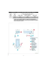 Предварительный просмотр 83 страницы Angelo Po 090BM1E Use And Installation  Manual