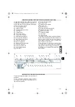 Предварительный просмотр 5 страницы Angelo Po 090BM1G Use And Installation  Manual