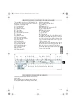 Предварительный просмотр 27 страницы Angelo Po 090BM1G Use And Installation  Manual