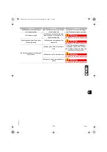 Предварительный просмотр 59 страницы Angelo Po 090BM1G Use And Installation  Manual