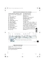 Предварительный просмотр 71 страницы Angelo Po 090BM1G Use And Installation  Manual