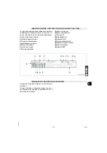 Preview for 5 page of Angelo Po 090FT1E Use And Installation  Manual