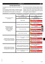 Предварительный просмотр 29 страницы Angelo Po 0G1CP1E Use And Installation  Manual