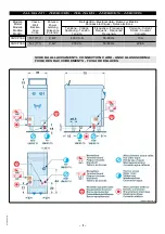 Предварительный просмотр 83 страницы Angelo Po 0G1CP1E Use And Installation  Manual