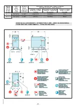 Предварительный просмотр 84 страницы Angelo Po 0G1CP1E Use And Installation  Manual