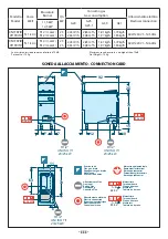 Preview for 140 page of Angelo Po 0N1FR1ID Use Manual