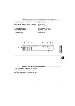 Preview for 5 page of Angelo Po 191BR1E Use And Installation  Manual